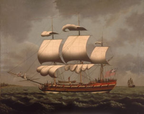 From Indentured Servants to Life Long Slaves I