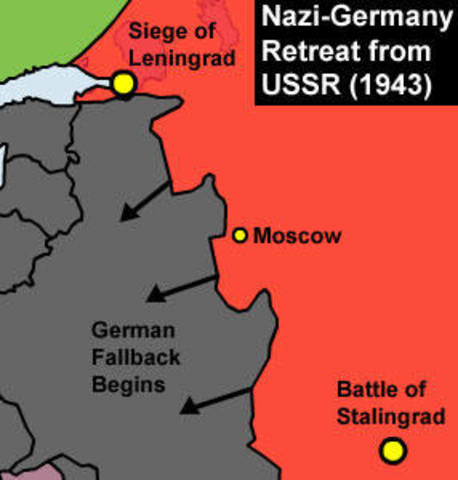 Germanys Siege of Leningrad
