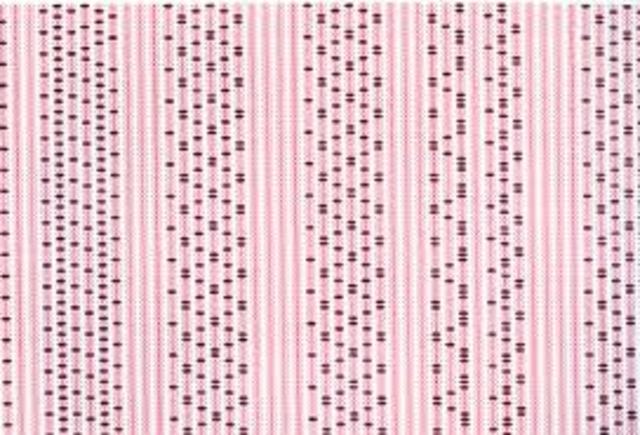 AP Multiple Choice Part 2!