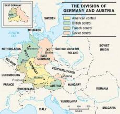 Division of Germany