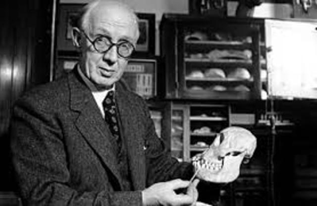 Piltdown Man- Rise of Evolution, Evolution Challenged