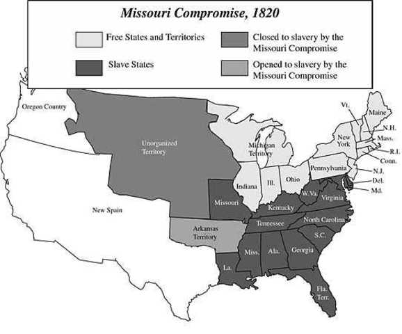 MISSOURI COMPROMISE