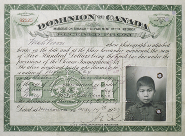 Chinese Immigration Act