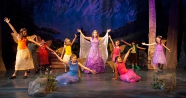 Childrens theatre was created