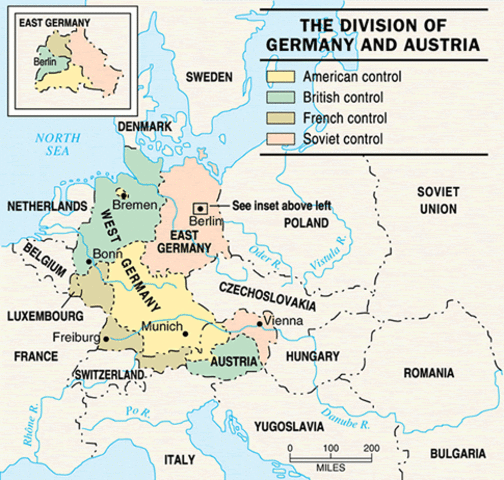 The division of germany