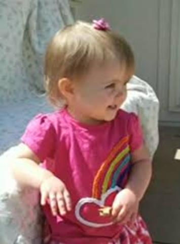 22-24 months ( cognitive)