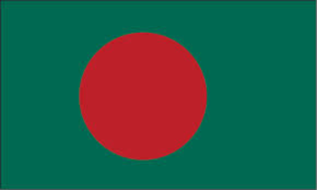 Bangledesh Created from Pakistan