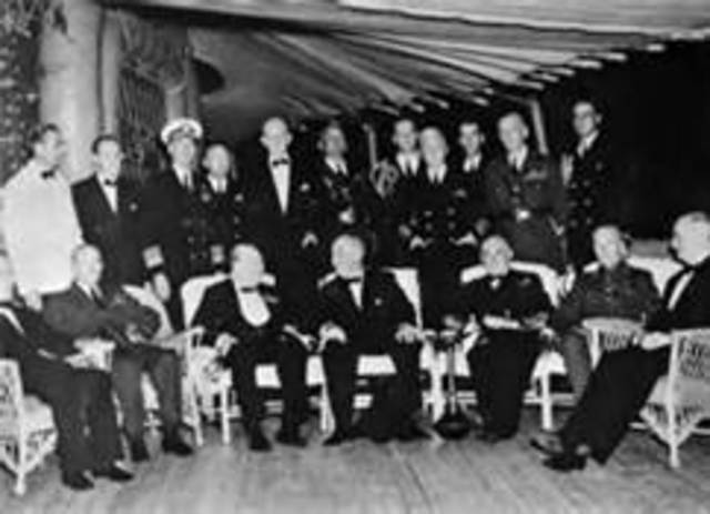 Formation of the United Nations