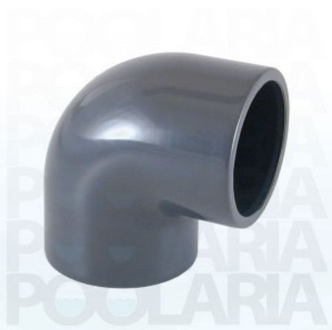 PVC - CLORURO DE VINILO - POLIMEROS