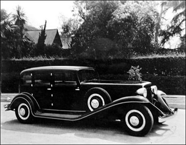 Línea de tiempo del automóvil