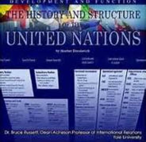 formation of the united nations