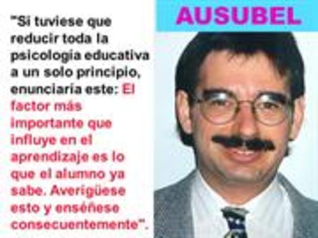 Teoría DEL Constructivismo. David Ausubel