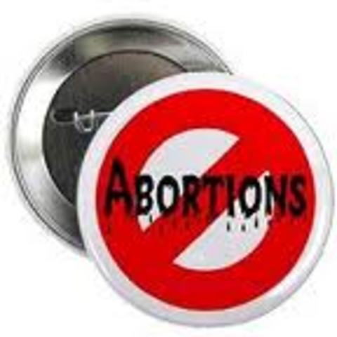 Forced abortions