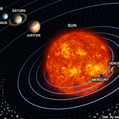 Timeline: Space Exploration History