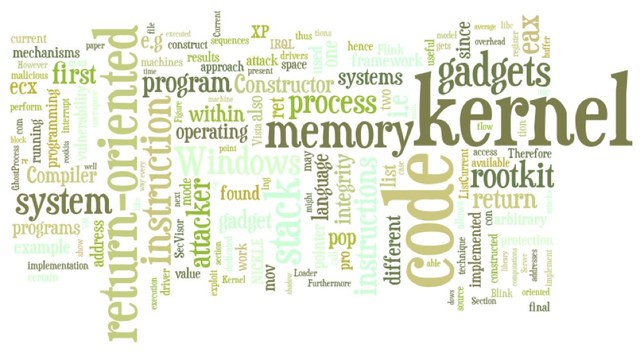 Linus Torvalds anúncia o Kernel Linux