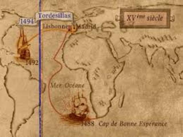 Treaty of Tordesillas