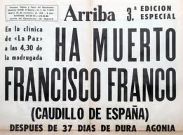 Fin De La Dictadura: Muerte De Franco