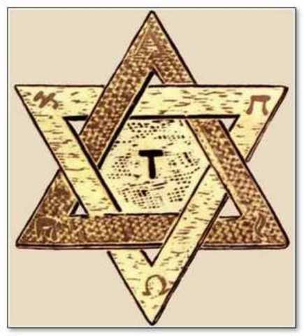 Зарождение иудаизма