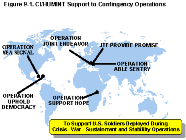 Missteps in Somalia, Rwanda, and Haiti.