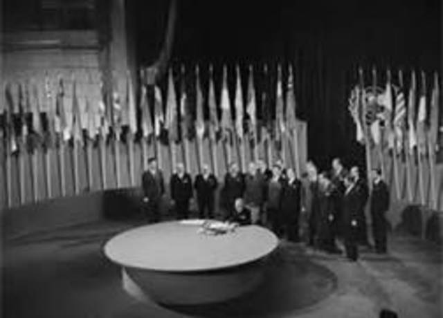 Ratification of the Charter