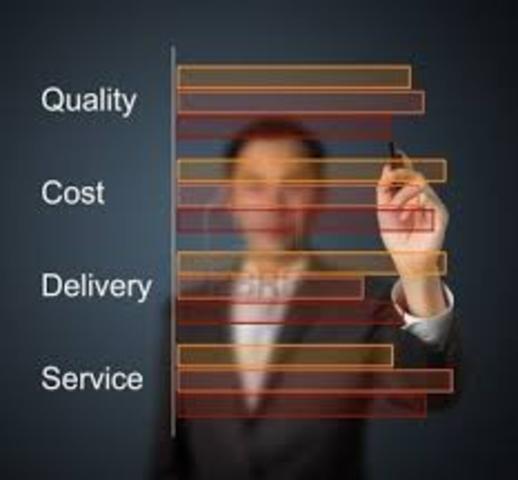 nace el equilibrio costo y servisio