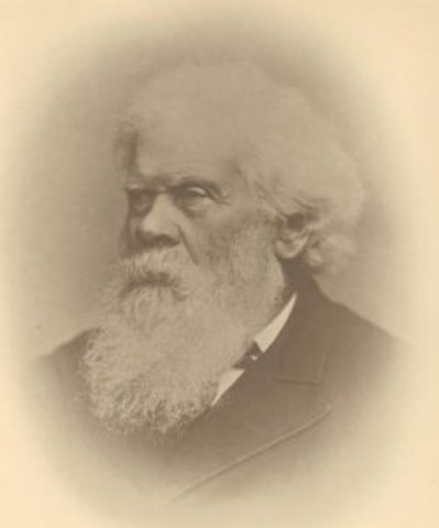 Henry Parkes promoted the idea of federation with his Tenterfield Oration