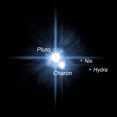 Pluto is No Longer a Planet