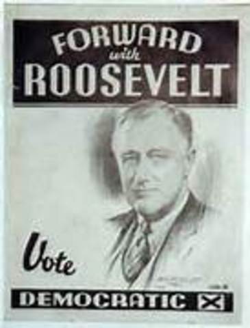 Roosevelt First Elected President