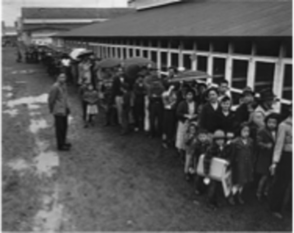 Japanese-American incarceration