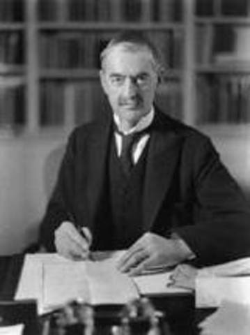 Britain’s appeasement of Germany