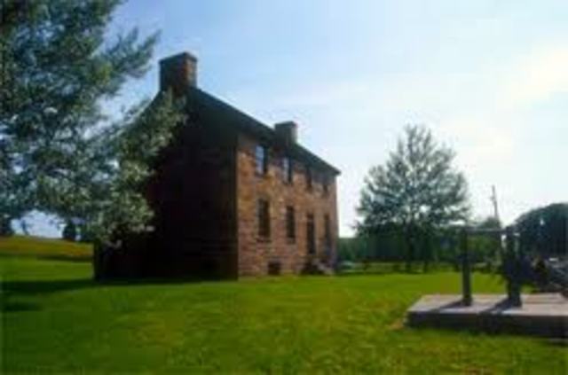 1st Battle of Bull Run