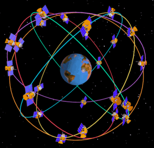 GPS  NANOTECNOLOGÍA