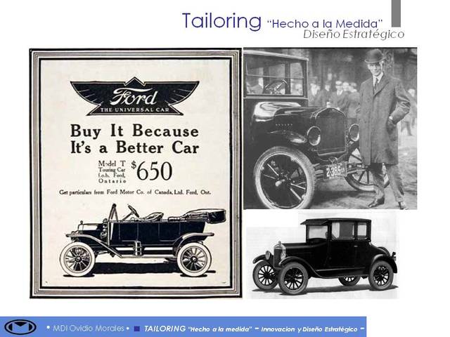 La era de las ventas (1930s)