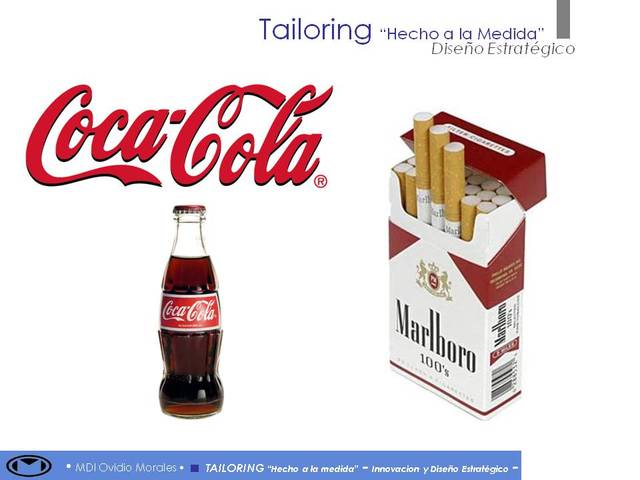 La era del mercadeo (1950s)