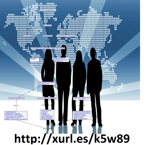 Hacia el Futuro: FuerzasIntegradoras de la Logística