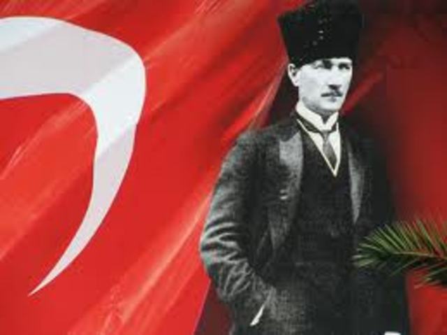 the Republic of Turkey is Founded