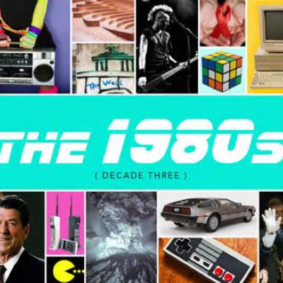 Timeline: 1980s