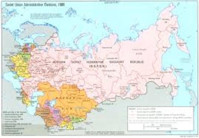 Collapse of Soviet Union