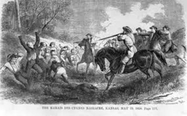 Bleeding Kansas