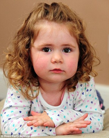 19-21 Months Cognitive Development