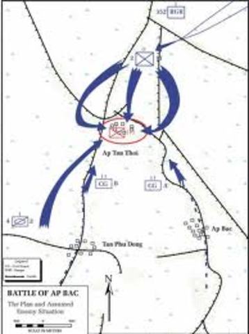 Battle of Ap Bac
