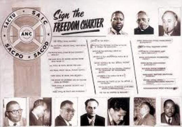 Adoption of the Freedom Charter by the Congress of the people