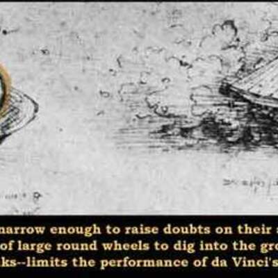 Timeline: My Invention the Tank