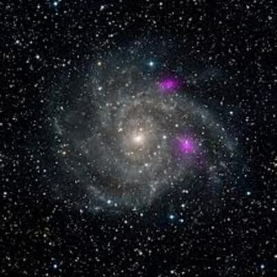 Timeline: Star TimeLine