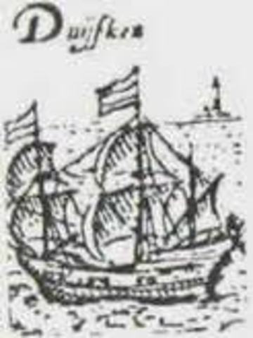 Dutch name Australia "New Holland"