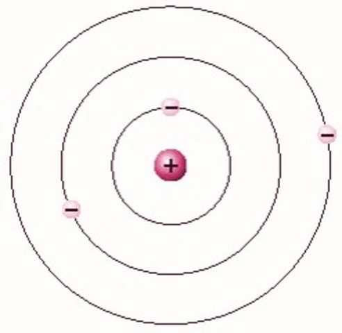 Hantarō Nagaoka (15 de agosto de 1865 - 11 de diciembre de 1950)