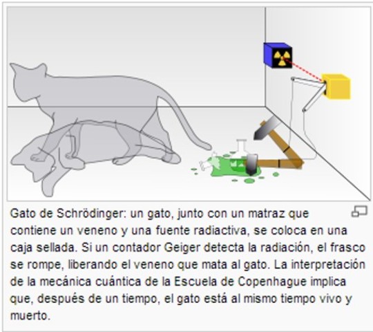 Erwin Rudolf Josef Alexander Schrödinger (Erdberg, Viena, Imperio austrohúngaro, 12 de agosto de 1887 – id., 4 de enero de 1961)