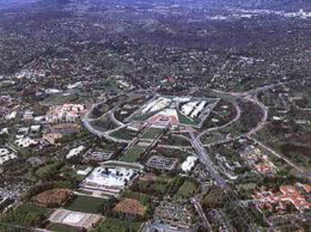Canberra is designed.