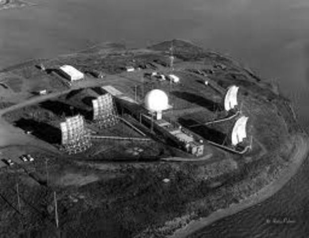 Continental Alliances: NORAD and DEW line