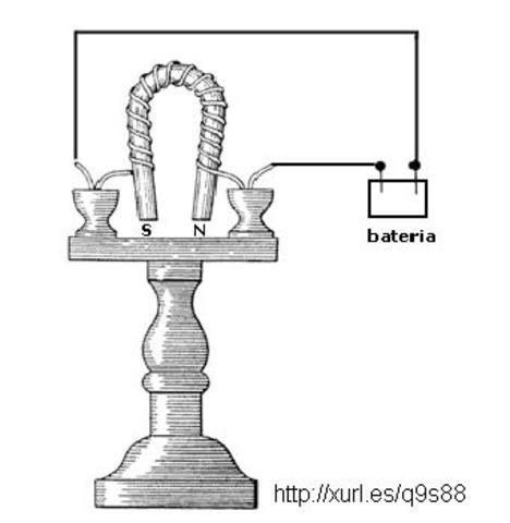 William Sturgeon crea un dispositivo que lo llamo : el electroimán.